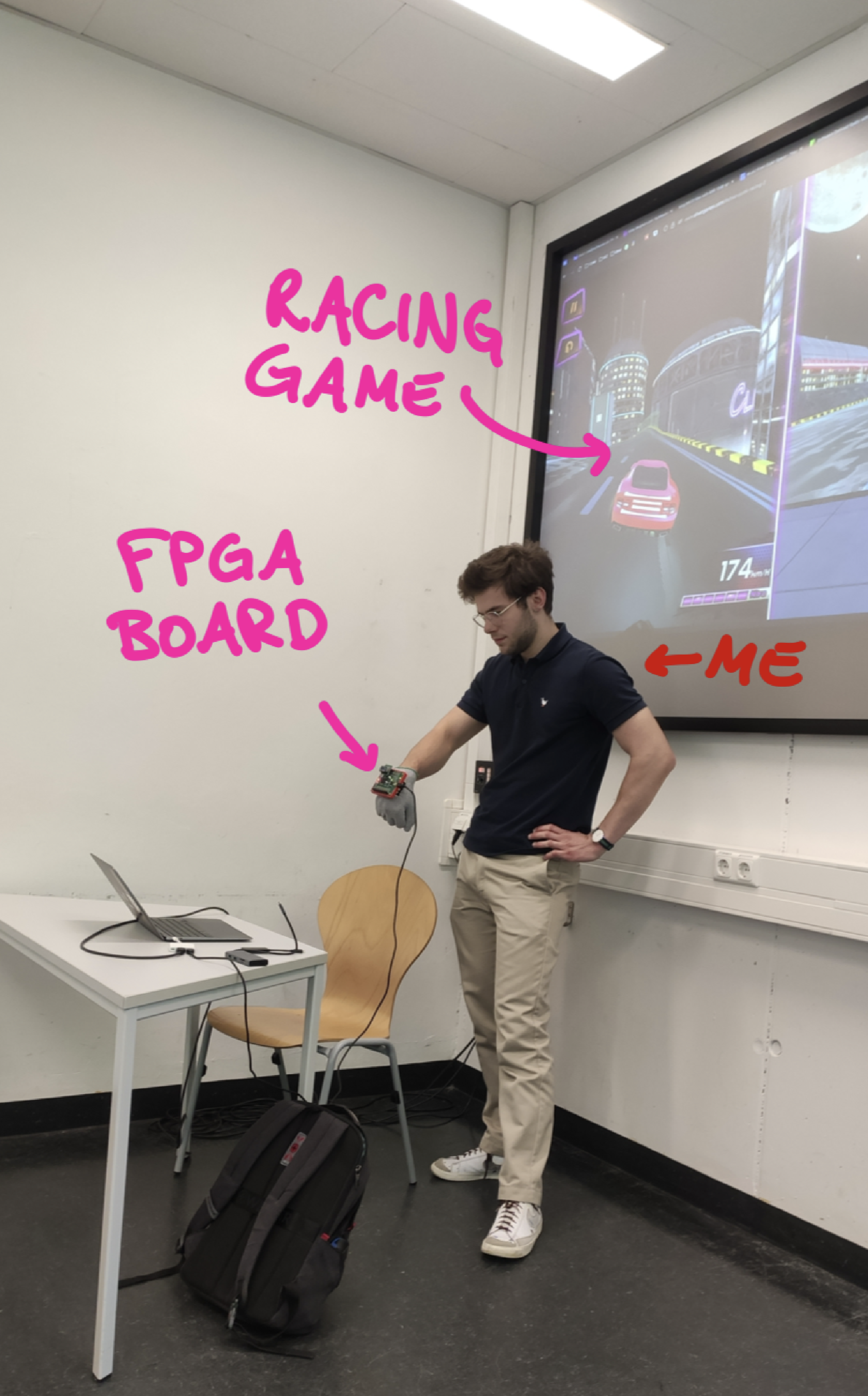 Me presenting the glove