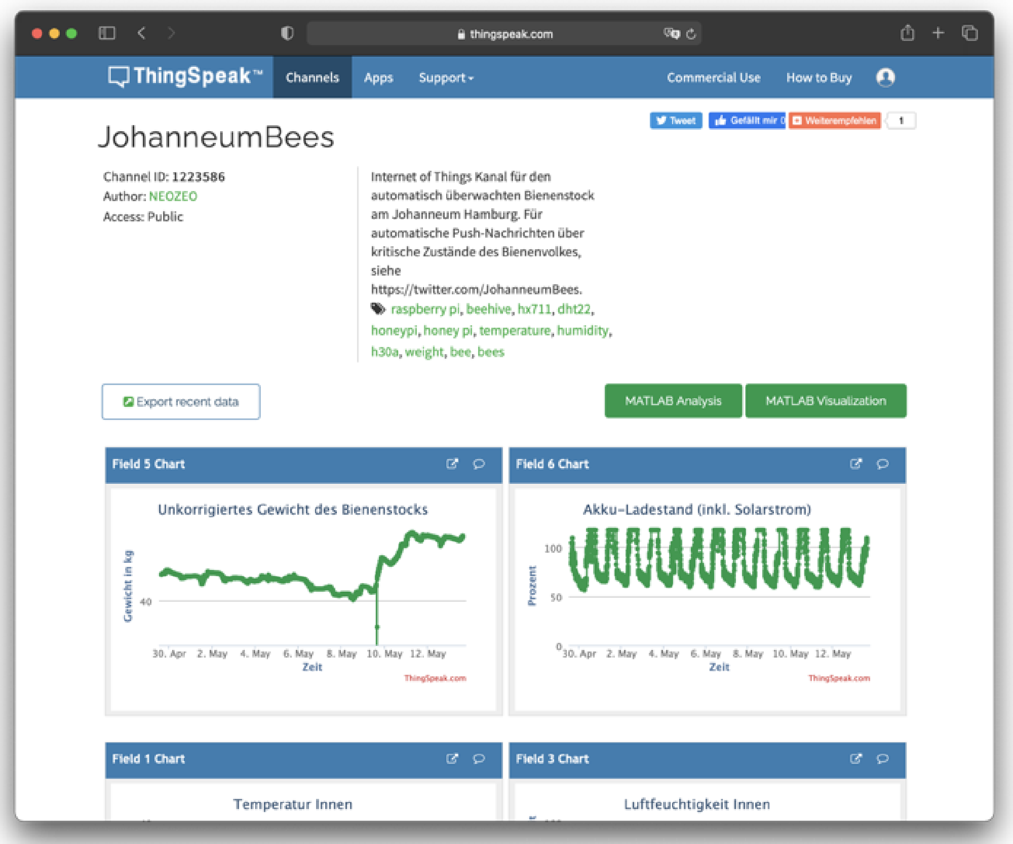 Thingspeak IoT software solution from Mathworks