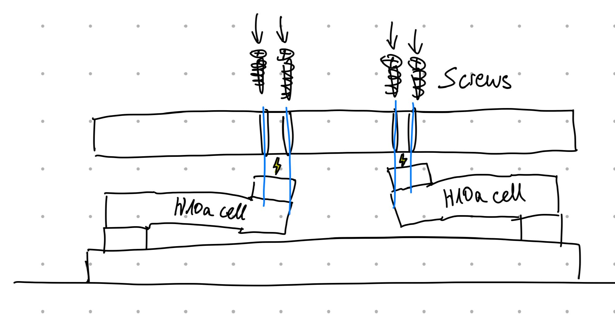 Bending weight cell issues result in wrong weight measurements