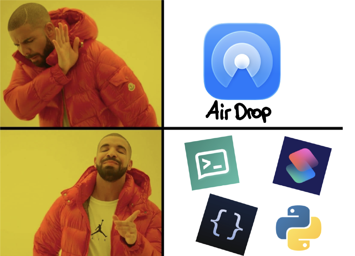 Using Linux Mint to request a photo from my iPhone