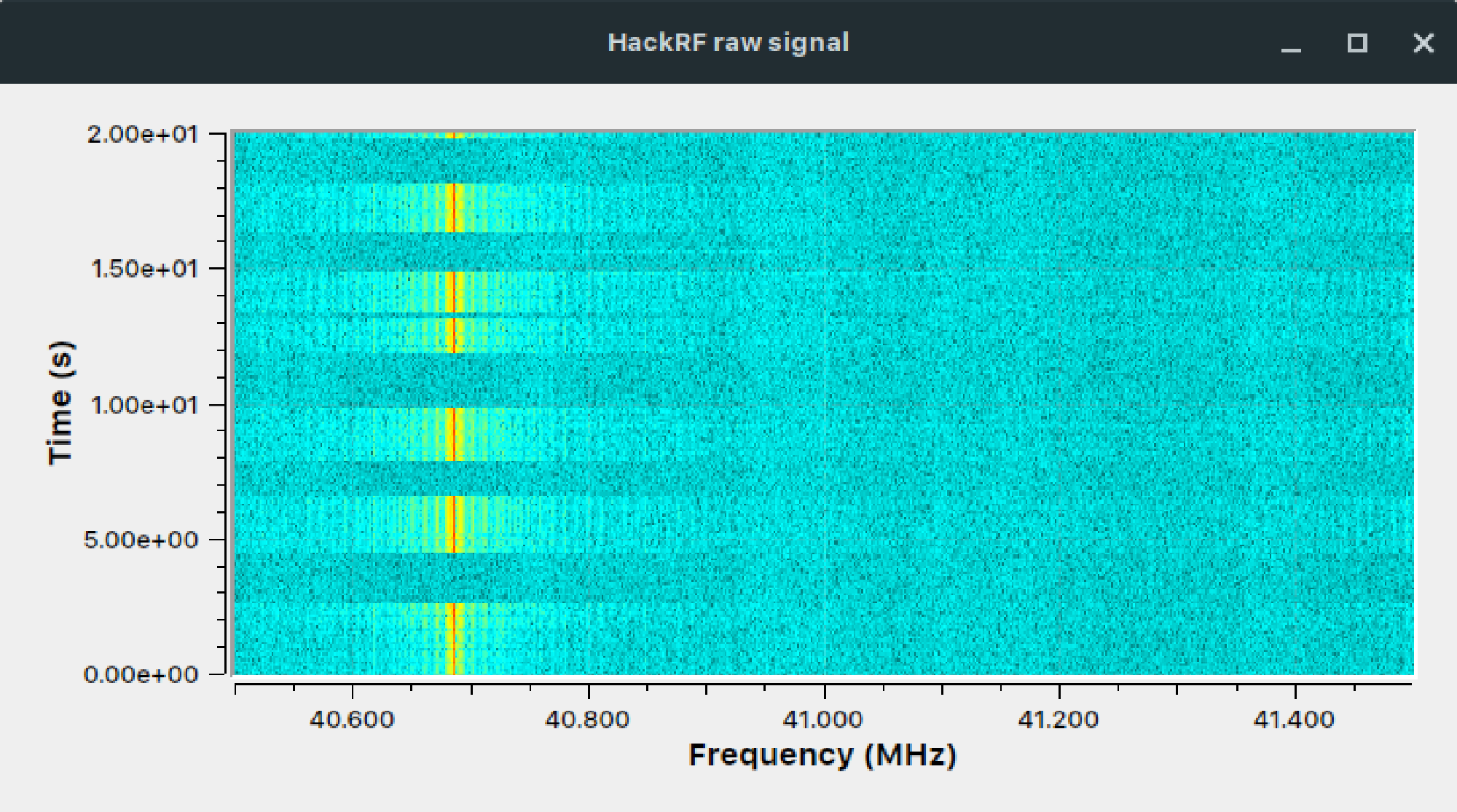 GNU Radio waterfall diagram showing the remote signal with the button sometimes pressed, sometimes not.
