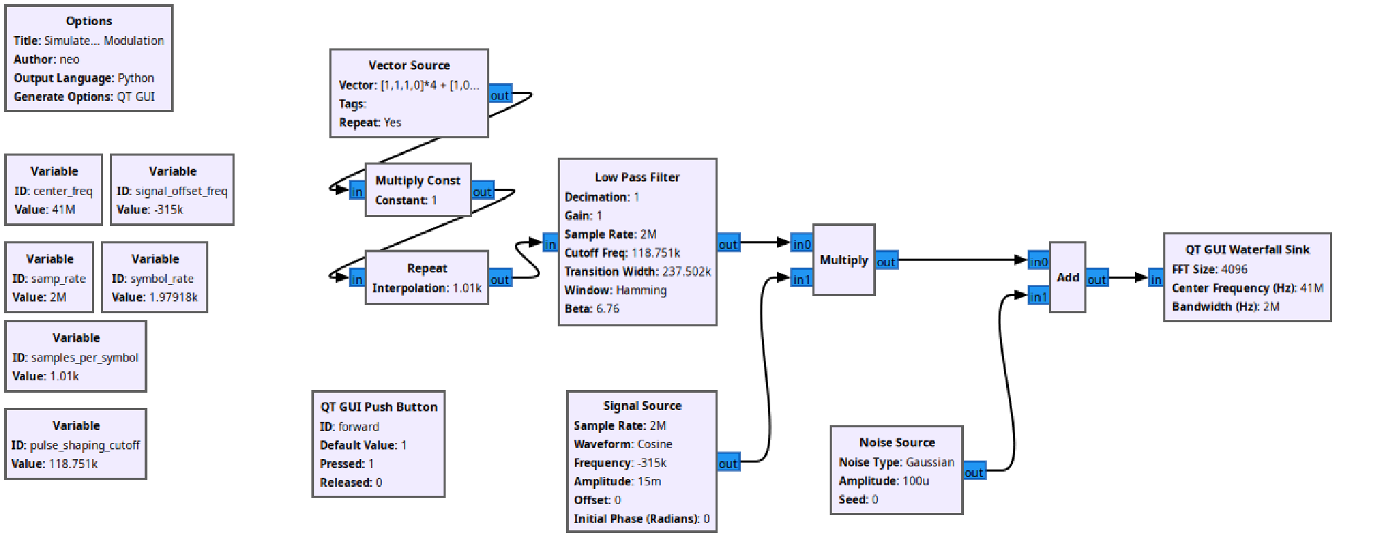 Prototype of a toy car remote controller plus adding some noise to simulate background noise