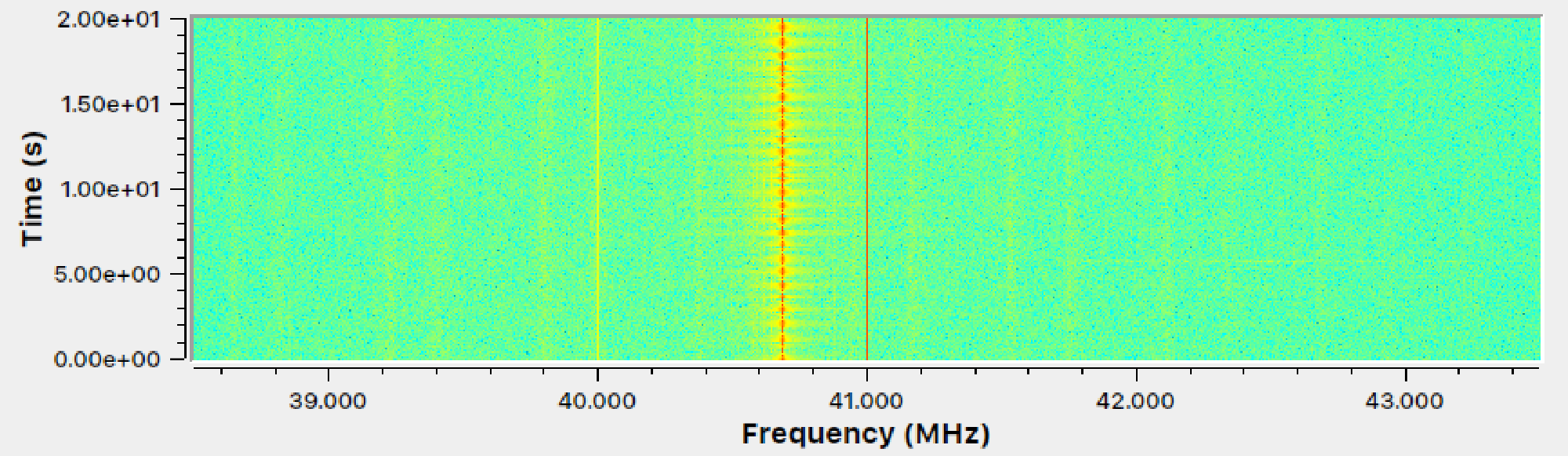 Waterfall diagram of the remote signal with the button always pressed.